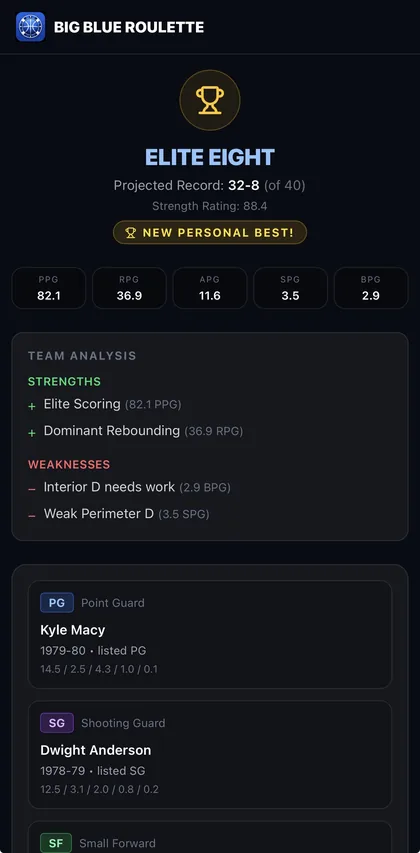Big Blue Roulette — lineup builder